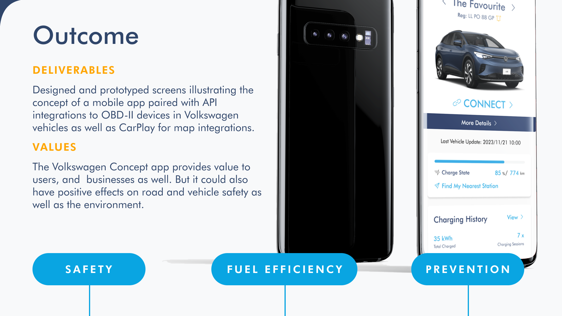 Volkswagen Case Study