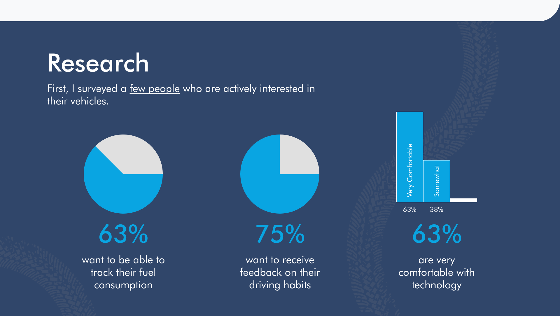 Volkswagen Case Study