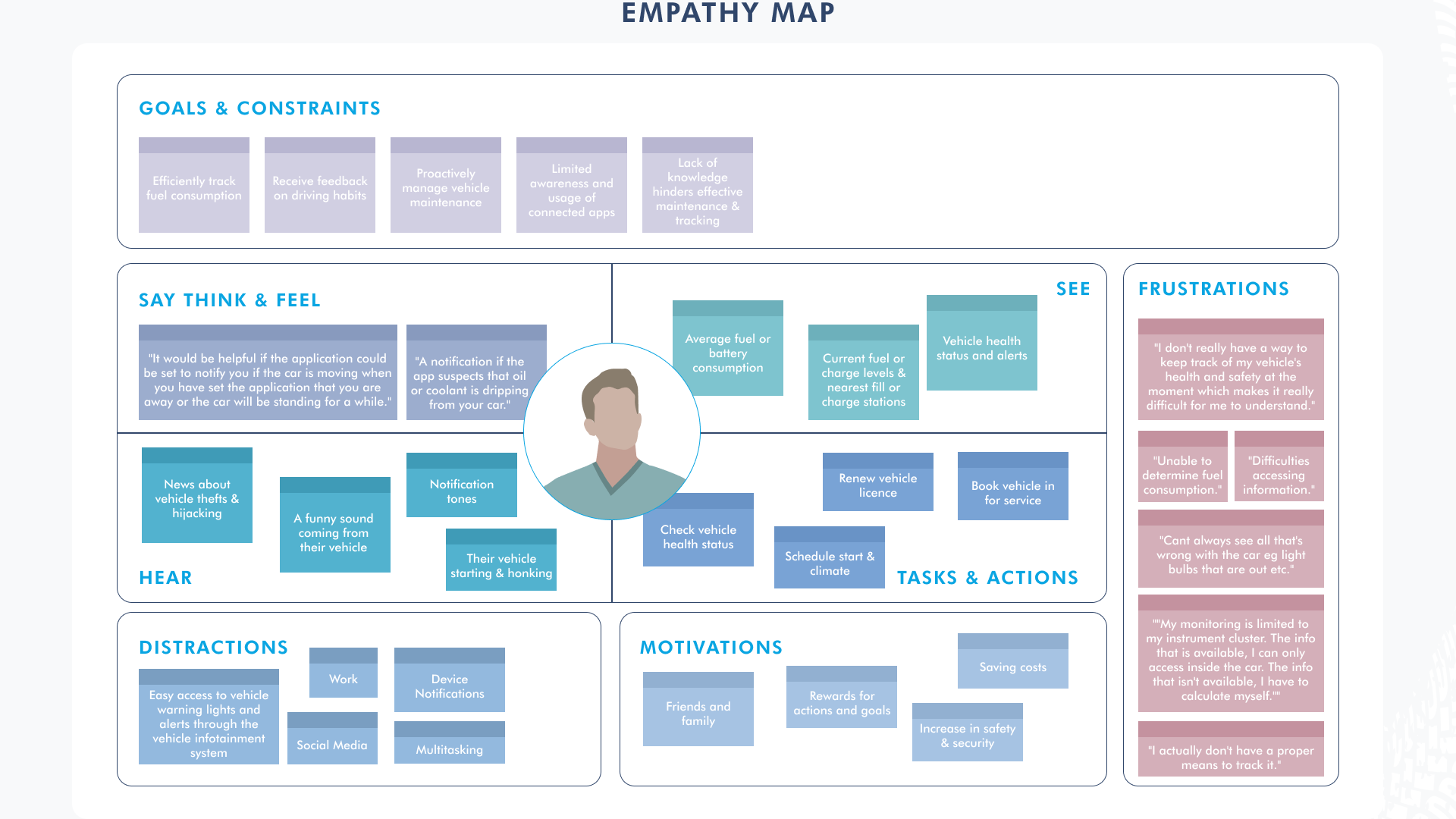 Volkswagen Case Study